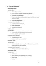 Biznesa plāns 'Trešās kategorijas viesu nams', 19.