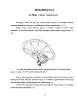 Referāts 'Fizioloģiskais miegs', 6.