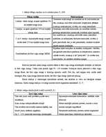 Referāts 'Fizioloģiskais miegs', 11.