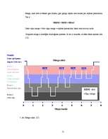 Referāts 'Fizioloģiskais miegs', 12.