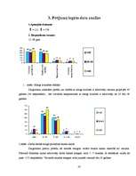 Referāts 'Fizioloģiskais miegs', 23.