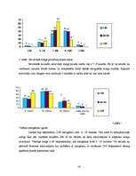 Referāts 'Fizioloģiskais miegs', 24.