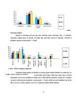 Referāts 'Fizioloģiskais miegs', 25.