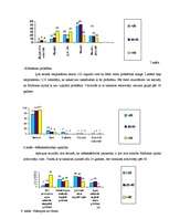 Referāts 'Fizioloģiskais miegs', 26.