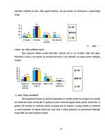 Referāts 'Fizioloģiskais miegs', 28.