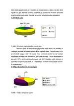 Referāts 'Fizioloģiskais miegs', 37.