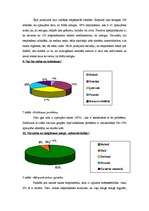 Referāts 'Fizioloģiskais miegs', 39.