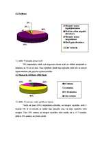 Referāts 'Fizioloģiskais miegs', 41.