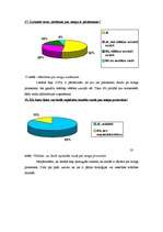 Referāts 'Fizioloģiskais miegs', 43.