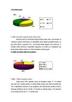 Referāts 'Fizioloģiskais miegs', 45.