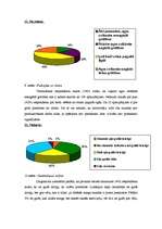Referāts 'Fizioloģiskais miegs', 48.