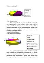 Referāts 'Fizioloģiskais miegs', 54.