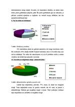 Referāts 'Fizioloģiskais miegs', 55.