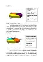 Referāts 'Fizioloģiskais miegs', 56.