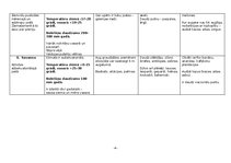 Konspekts 'Biomu raksturojums', 4.