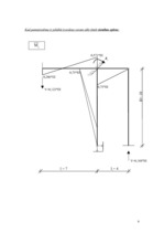 Konspekts 'Statiski nenoteicama rāmja aprēķins ar Lira un Axis', 6.