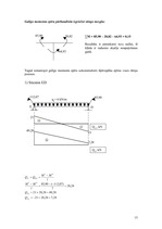 Konspekts 'Statiski nenoteicama rāmja aprēķins ar Lira un Axis', 15.