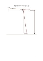 Konspekts 'Statiski nenoteicama rāmja aprēķins ar Lira un Axis', 29.