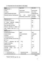 Referāts 'Krūts vēzis', 4.