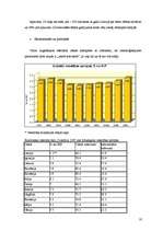 Referāts 'Krūts vēzis', 16.