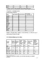 Referāts 'Krūts vēzis', 17.