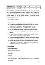 Referāts 'Krūts vēzis', 18.