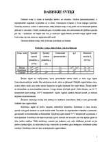 Referāts 'Sveķi un to pielietojums tehnikā', 5.