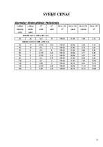 Referāts 'Sveķi un to pielietojums tehnikā', 21.