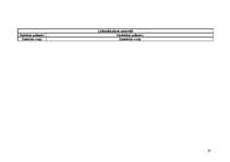 Referāts 'Sveķi un to pielietojums tehnikā', 30.