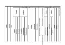 Referāts 'Sveķi un to pielietojums tehnikā', 31.