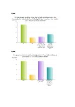Referāts 'Hokeja kluba "Rīgas Dinamo" snieguma ietekme uz līdzjutēju komunikāciju nacionāl', 32.