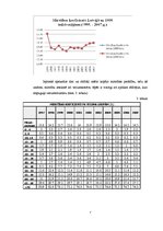 Referāts 'Mirstības problēma Latvijā', 7.