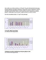 Konspekts 'Ozons', 5.