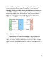 Referāts 'Monošprice', 5.