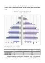 Referāts 'Vēlēšanu kampaņas modelis pašvaldību vēlēšanās', 7.