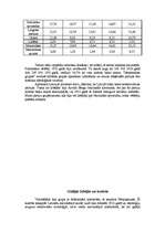 Referāts 'Latvijas saimniecība 30.gados', 10.