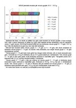 Paraugs 'Personāla skaita, struktūras un kustības analīze', 3.