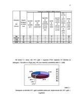 Referāts 'Patērētāju tiesību aizsardzība Latvijā', 27.