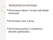 Prezentācija 'Individuālo komersantu analīze Latvjā', 5.