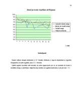 Referāts 'Atmiņas, uzmanības un domāšanas ietekme uz skolēna vidējo atzīmi', 23.