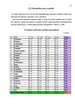 Referāts 'Atmiņas, uzmanības un domāšanas ietekme uz skolēna vidējo atzīmi', 24.