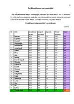 Referāts 'Atmiņas, uzmanības un domāšanas ietekme uz skolēna vidējo atzīmi', 26.