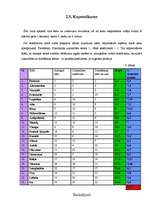 Referāts 'Atmiņas, uzmanības un domāšanas ietekme uz skolēna vidējo atzīmi', 28.