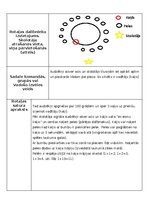 Konspekts 'Rotaļa "Kaķis un pele"', 2.