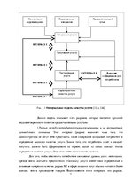 Referāts 'Всеобщий менеджмент качества', 7.
