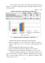 Referāts 'Всеобщий менеджмент качества', 15.