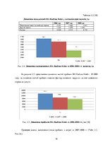 Referāts 'Всеобщий менеджмент качества', 16.