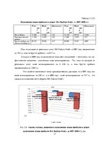 Referāts 'Всеобщий менеджмент качества', 17.