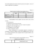 Referāts 'Всеобщий менеджмент качества', 19.