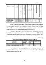 Referāts 'Всеобщий менеджмент качества', 20.